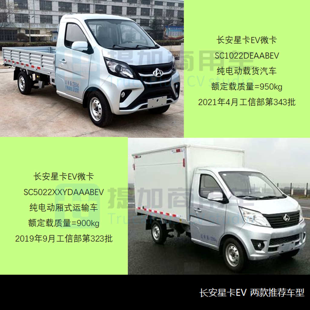 2022新能源汽车下乡开启,商用车行业受益几何?(下) - 第9张 - 提加商用车网 2022新能源汽车下乡开启,商用车行业受益几何?(下) - 第9张