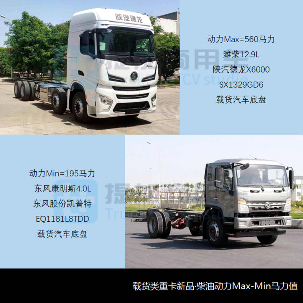 解放J6N新车曝光,德龙X6000载货车来袭,工信部第357-8批新产品公示之N类重卡篇 - 第10张 - 提加商用车网 解放J6N新车曝光,德龙X6000载货车来袭,工信部第357-8批新产品公示之N类重卡篇 - 第10张