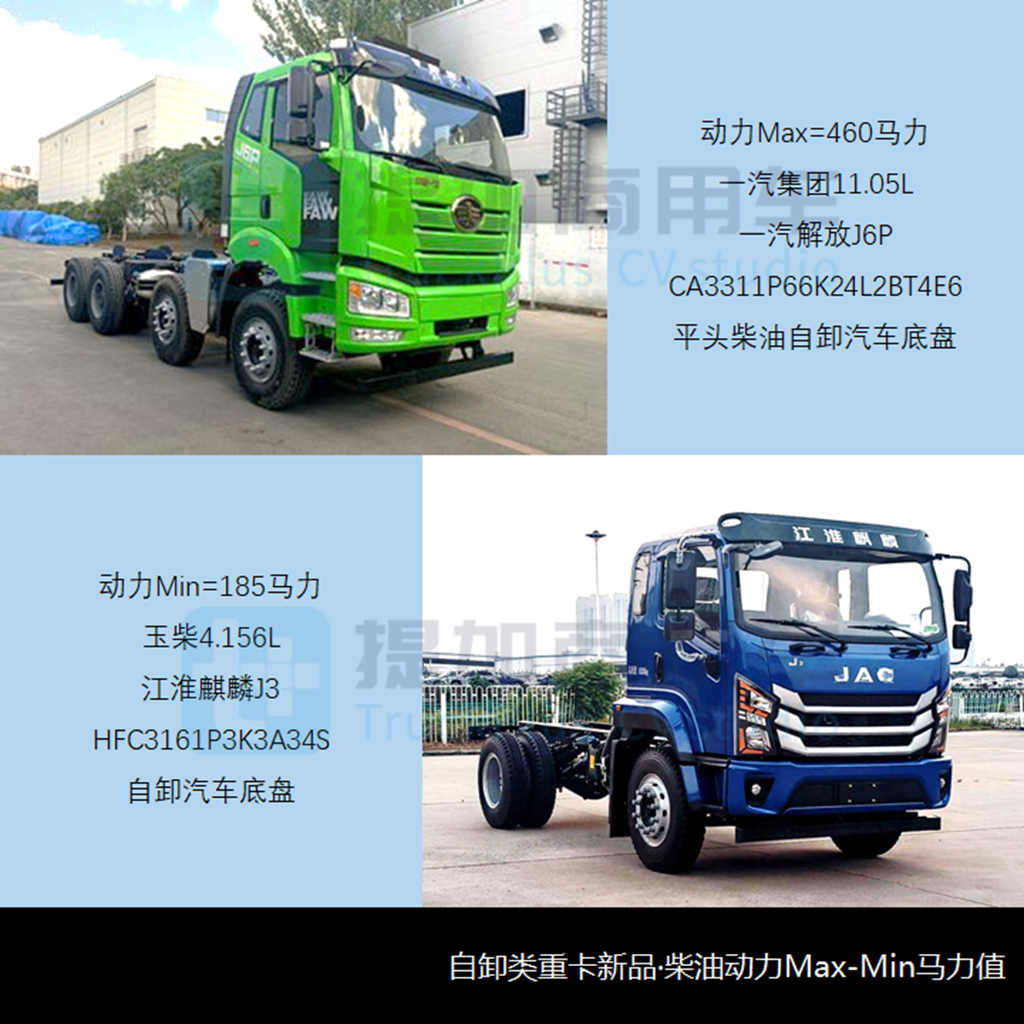 解放J6N新车曝光,德龙X6000载货车来袭,工信部第357-8批新产品公示之N类重卡篇 - 第11张 - 提加商用车网 解放J6N新车曝光,德龙X6000载货车来袭,工信部第357-8批新产品公示之N类重卡篇 - 第11张