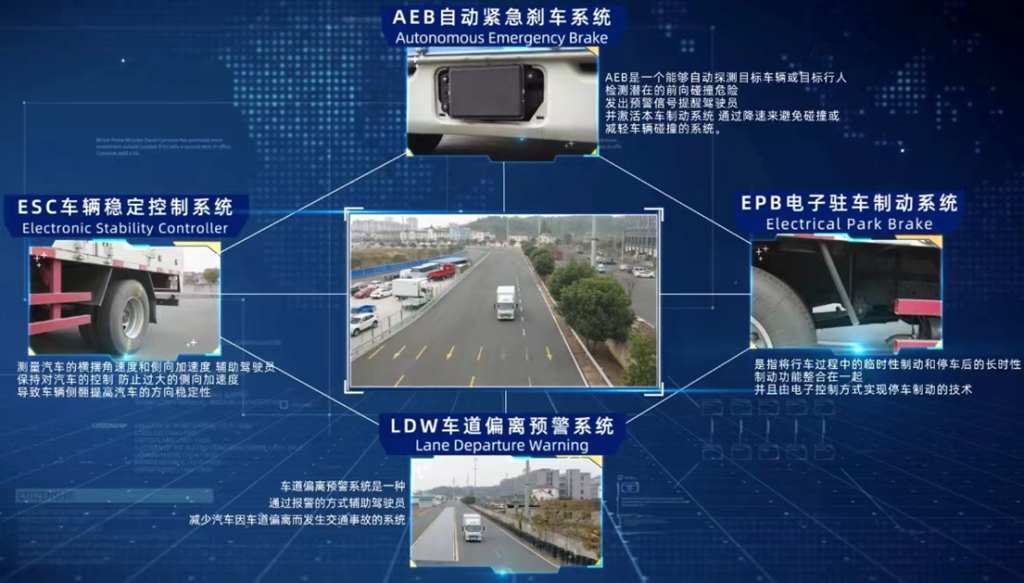 新华社:以技术驱动产品创新,江淮1卡助力建设科技强国 - 第2张 - 提加商用车网 新华社:以技术驱动产品创新,江淮1卡助力建设科技强国 - 第2张