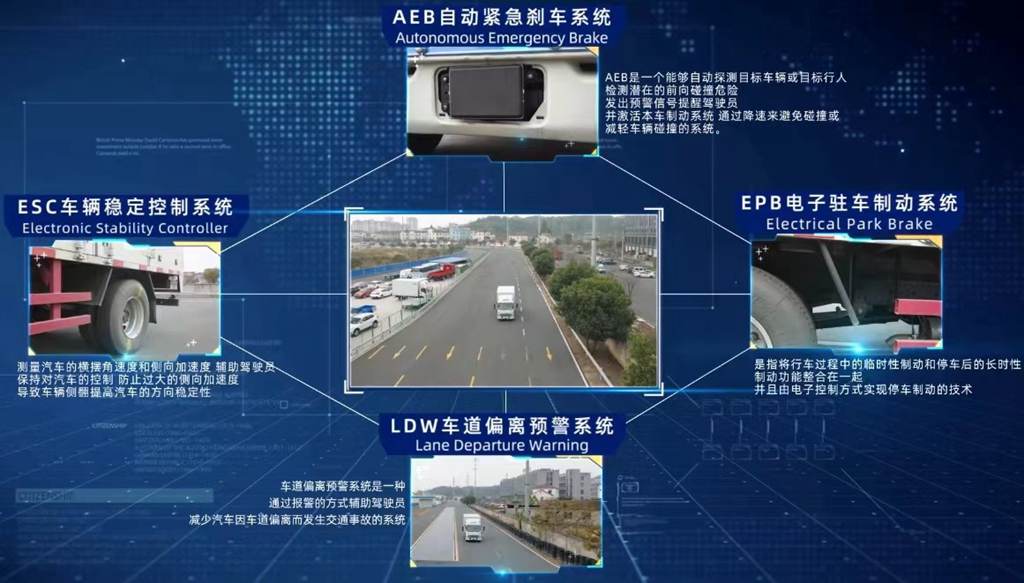 江淮1卡以技术驱动产品创新,江淮汽车助力建设科技强国 - 第2张 - 提加商用车网 江淮1卡以技术驱动产品创新,江淮汽车助力建设科技强国 - 第2张
