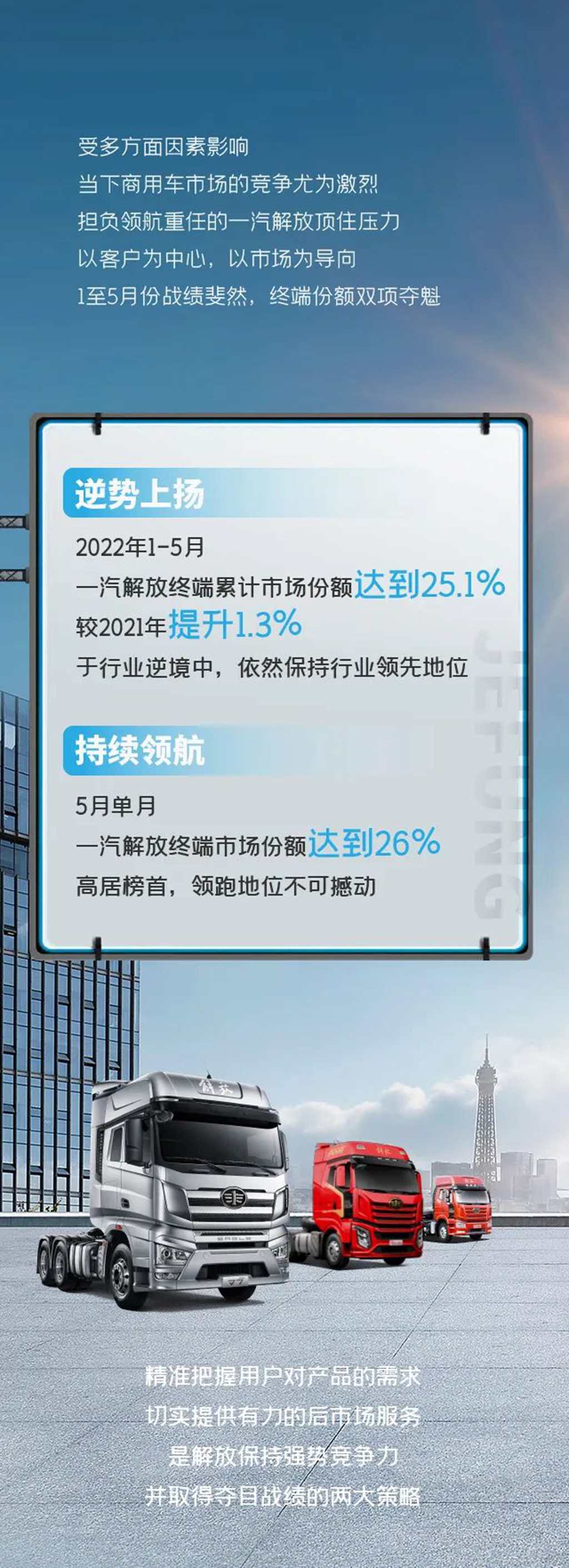 终端市场份额26%！国内卡车第一品牌彰显第一实力！ - 第1张