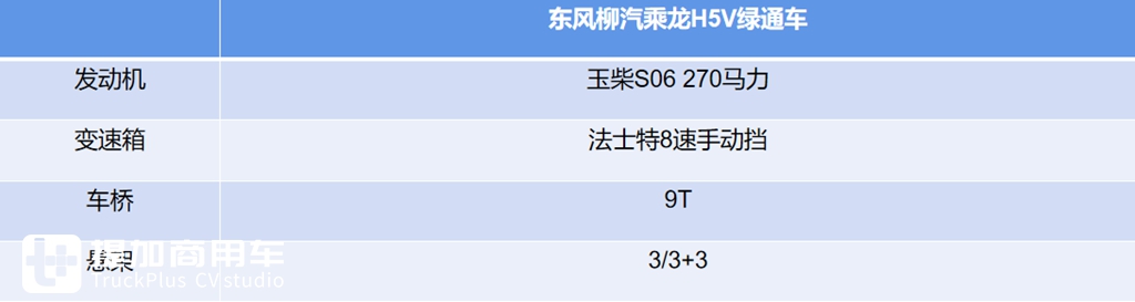 到底有着怎样的改进升级?乘龙全新一代准重型平台H5V购车指南 - 第7张 - 提加商用车网 到底有着怎样的改进升级?乘龙全新一代准重型平台H5V购车指南 - 第7张