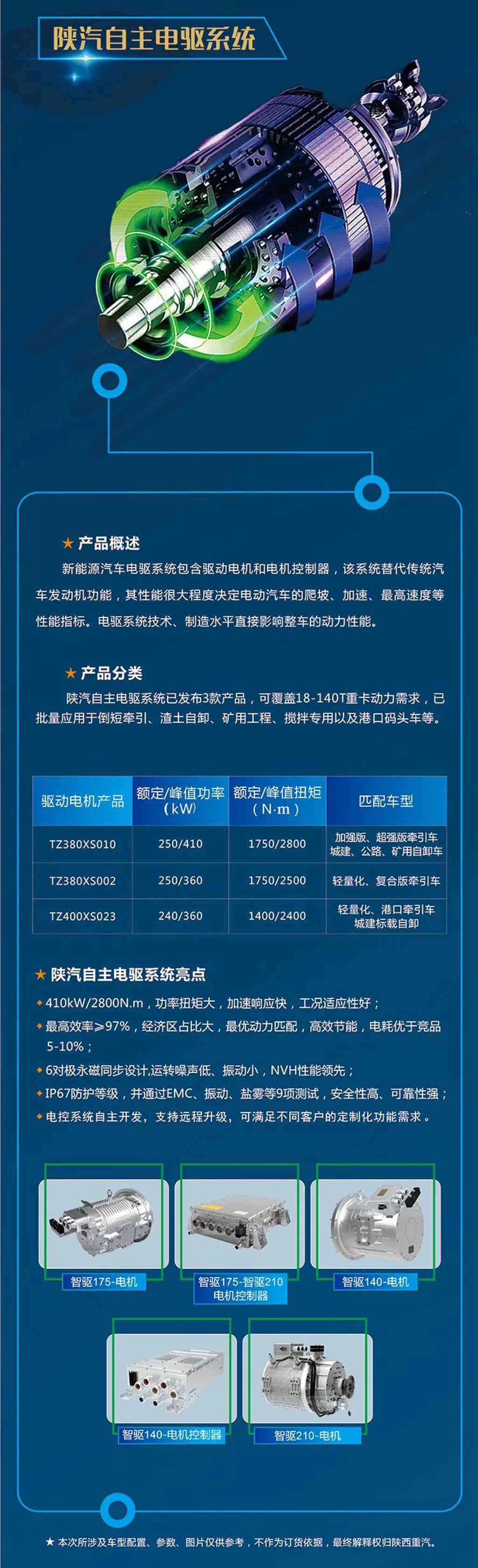 陕汽德龙M3000S 纯电动牵引车，驱动新时代价值运营 - 第3张