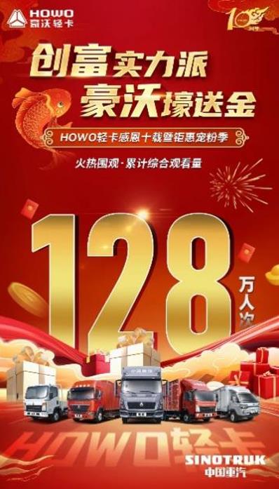 中国重汽HOWO轻卡实力宠粉,那些“幸运锦鲤”现在怎么样了? - 第1张 - 提加商用车网 中国重汽HOWO轻卡实力宠粉,那些“幸运锦鲤”现在怎么样了? - 第1张