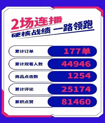东风轻型车以点破面,秉初心至万里 - 第4张 - 提加商用车网 东风轻型车以点破面,秉初心至万里 - 第4张