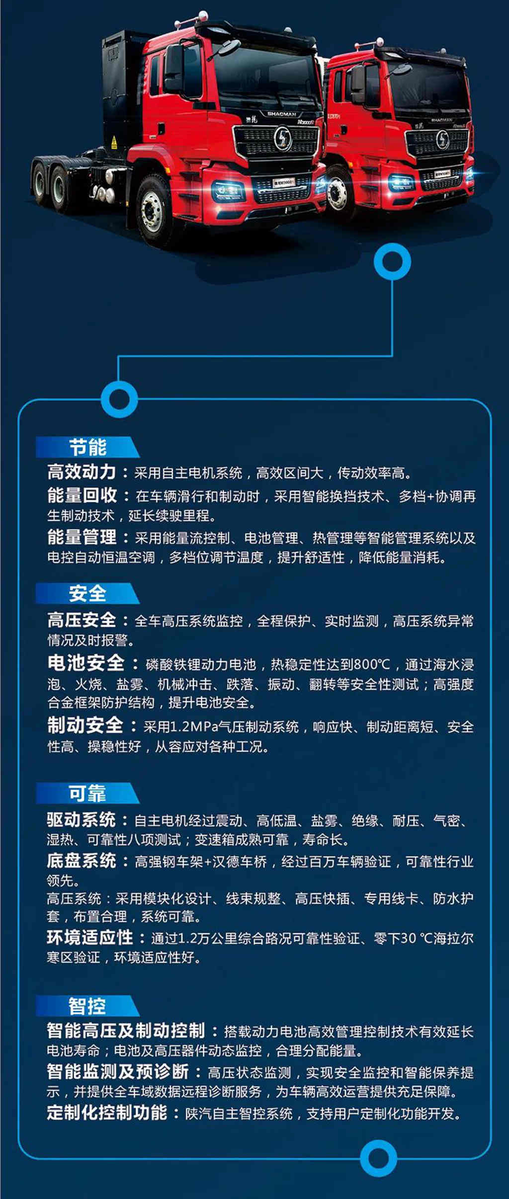 陕汽德龙M3000S 纯电动牵引车，驱动新时代价值运营 - 第2张