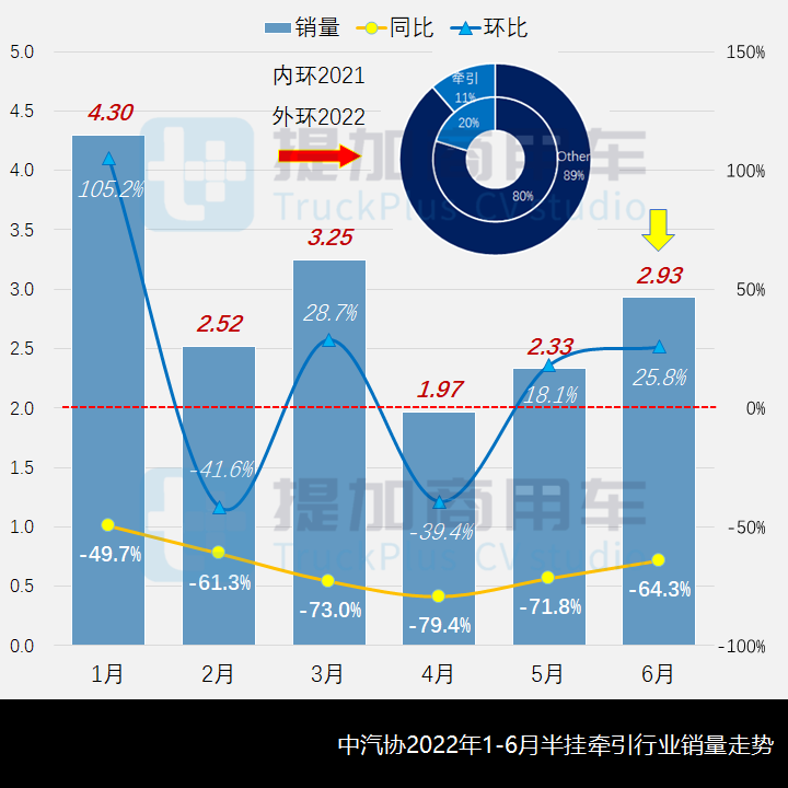“奔马”之后北奔还有“猛虎”,三一也开始玩金标,工信部第359批新产品公示之N类牵引篇 - 第1张 - 提加商用车网 “奔马”之后北奔还有“猛虎”,三一也开始玩金标,工信部第359批新产品公示之N类牵引篇 - 第1张