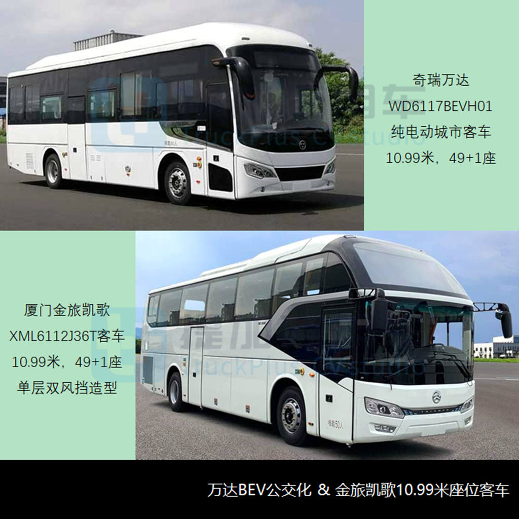 宇通发布国内首款零后悬中型公交,工信部第359批新产品公示之M类客车篇 - 第7张 - 提加商用车网 宇通发布国内首款零后悬中型公交,工信部第359批新产品公示之M类客车篇 - 第7张