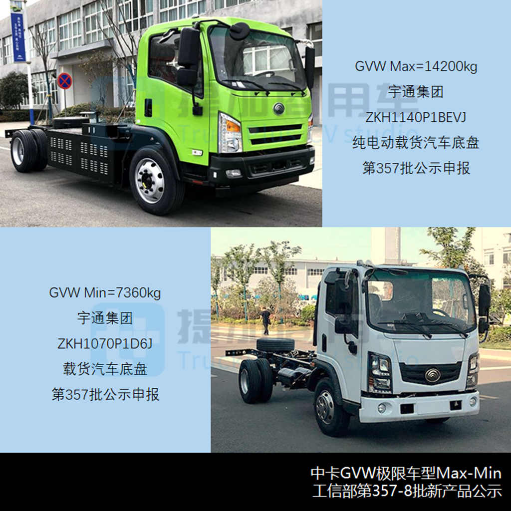工信部第357-8批新产品公示之N类货车基本型篇 - 第9张 - 提加商用车网 工信部第357-8批新产品公示之N类货车基本型篇 - 第9张