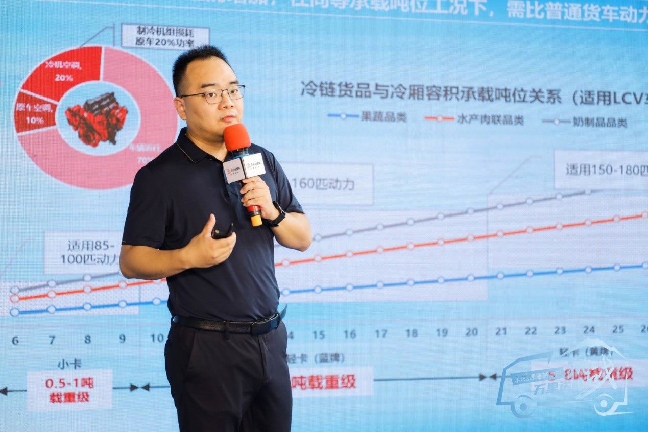 东风凯普特星云·挑战万里送鲜出征仪式启动 - 第3张 - 提加商用车网 东风凯普特星云·挑战万里送鲜出征仪式启动 - 第3张