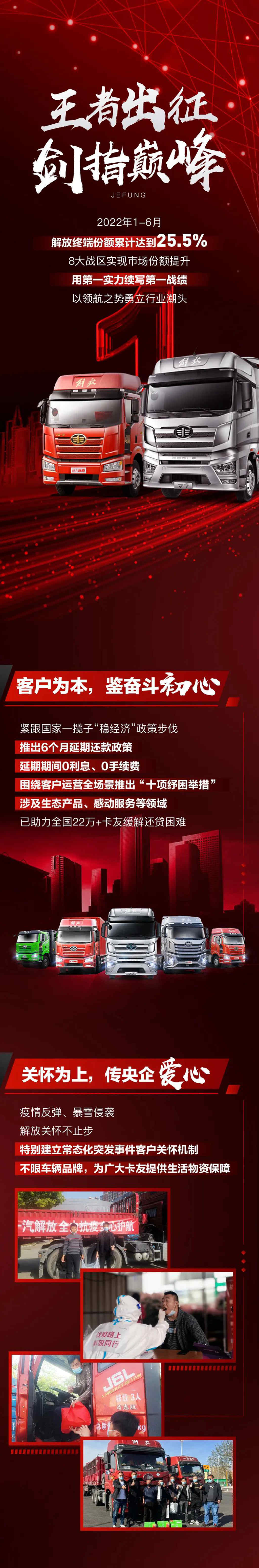 蝉联第一！解放上半年成绩单揭晓！ - 第1张