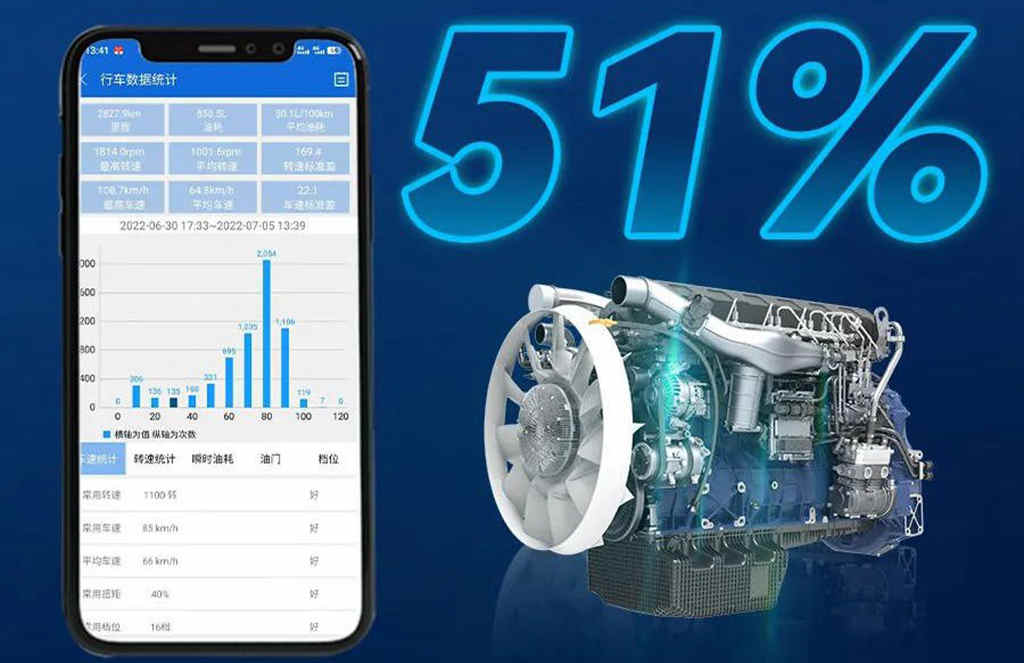 中国重汽豪沃TH7加持潍柴WP14T,610大马力做超T大盈家 - 第2张 - 提加商用车网 中国重汽豪沃TH7加持潍柴WP14T,610大马力做超T大盈家 - 第2张