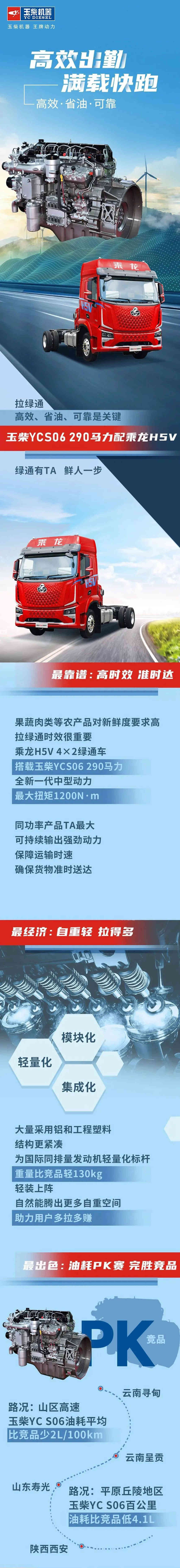 玉柴YCS06+柳汽乘龙H5V 绿通有TA 鲜人一步 - 第1张