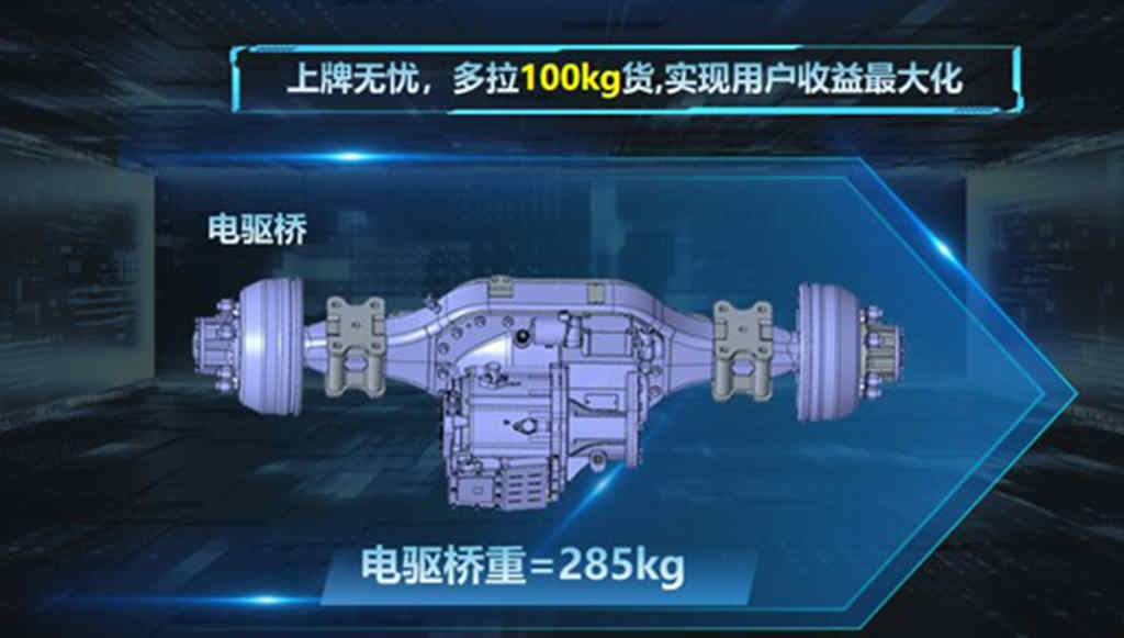 新能源征途启新程 中国重汽HOWO新能源轻卡满电出发 - 第2张 - 提加商用车网 新能源征途启新程 中国重汽HOWO新能源轻卡满电出发 - 第2张
