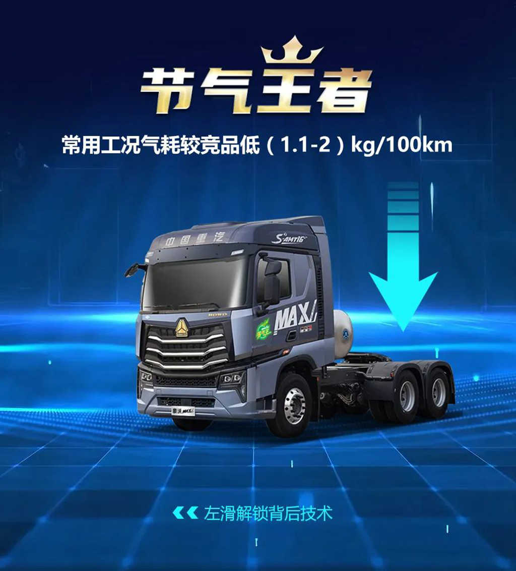 就明天，有大事！期待己久的豪沃MAX“节气王”来了！ - 第2张