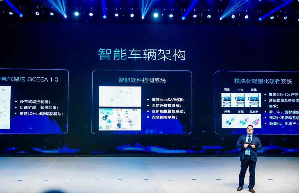 上市一周年,远程星智H口碑销量双丰收 - 第2张 - 提加商用车网 上市一周年,远程星智H口碑销量双丰收 - 第2张