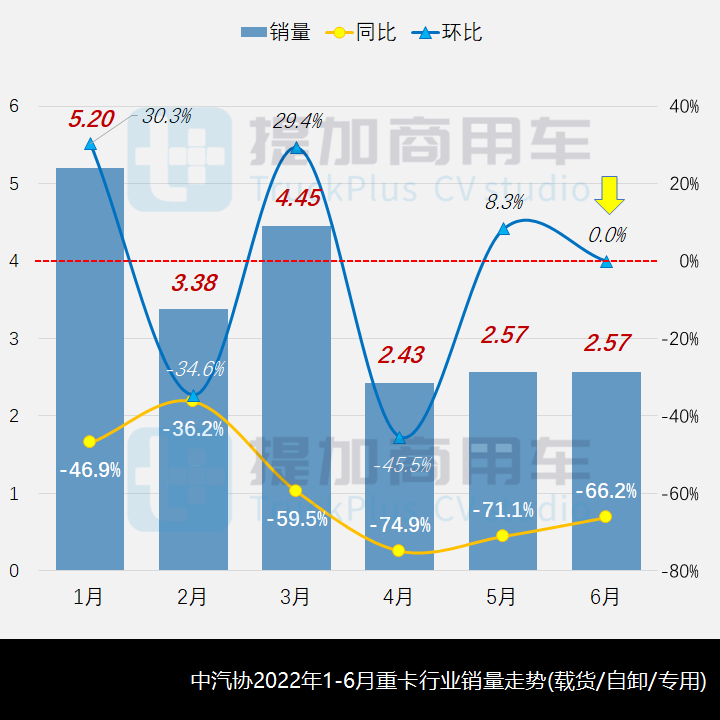 江淮重卡“越家族”再添新成员,工信部第359批新品公示之N类重卡篇 - 第1张 - 提加商用车网 江淮重卡“越家族”再添新成员,工信部第359批新品公示之N类重卡篇 - 第1张
