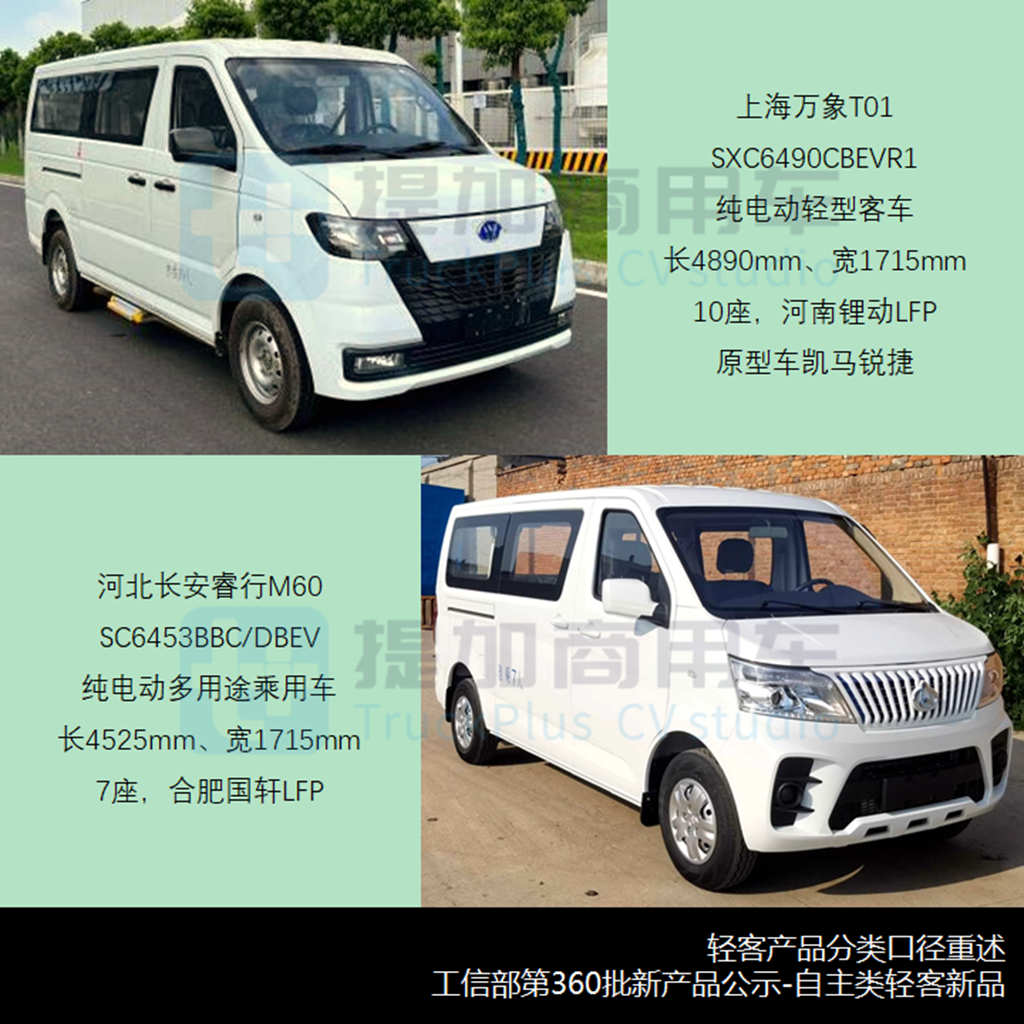 大金龙申报18米电动BRT,工信部第360批新产品公示之M类客车篇 - 第3张 - 提加商用车网 大金龙申报18米电动BRT,工信部第360批新产品公示之M类客车篇 - 第3张