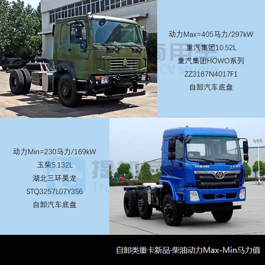 江淮重卡“越家族”再添新成员,工信部第359批新品公示之N类重卡篇 - 第5张 - 提加商用车网 江淮重卡“越家族”再添新成员,工信部第359批新品公示之N类重卡篇 - 第5张
