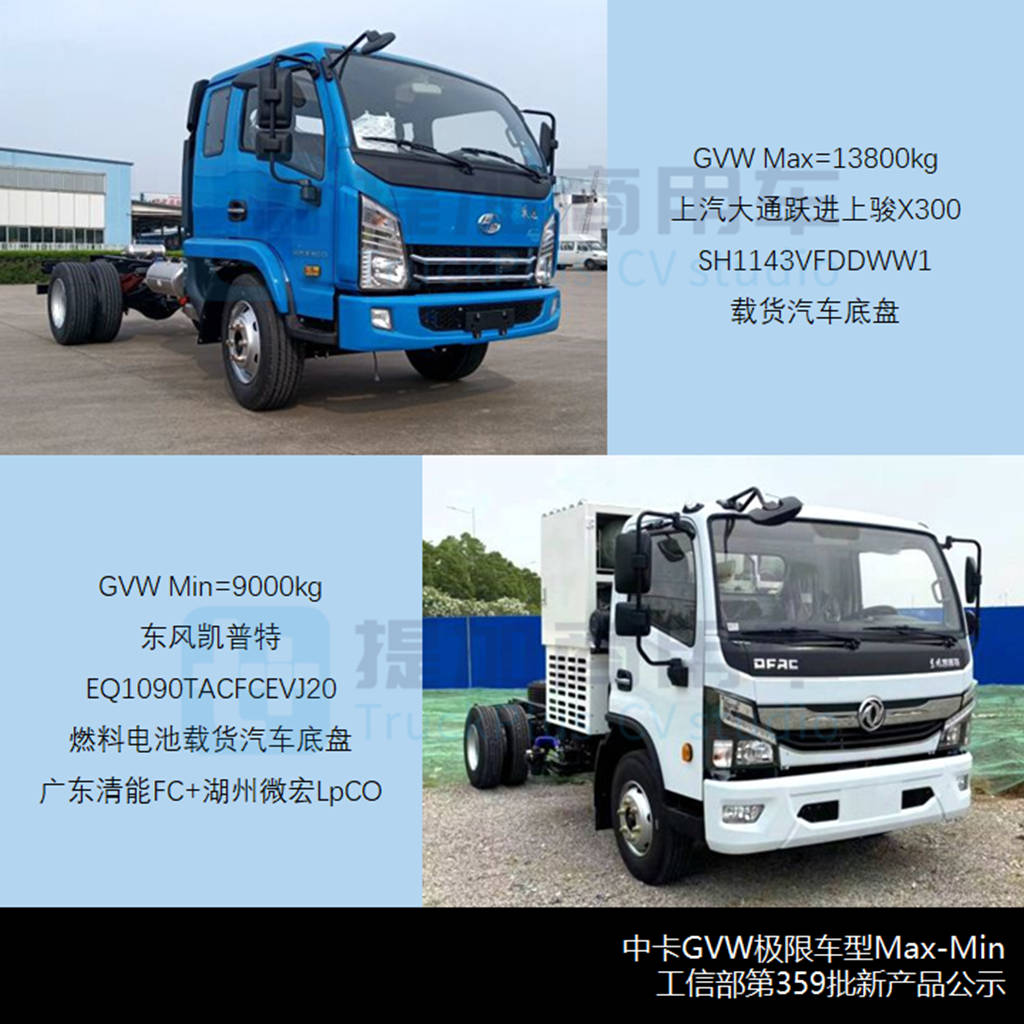 工信部第359批新产品公示之N类货车底盘篇 - 第7张 - 提加商用车网 工信部第359批新产品公示之N类货车底盘篇 - 第7张