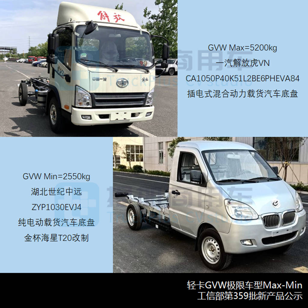 工信部第359批新产品公示之N类货车底盘篇 - 第8张 - 提加商用车网 工信部第359批新产品公示之N类货车底盘篇 - 第8张