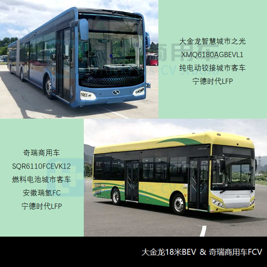 大金龙申报18米电动BRT,工信部第360批新产品公示之M类客车篇 - 第9张 - 提加商用车网 大金龙申报18米电动BRT,工信部第360批新产品公示之M类客车篇 - 第9张