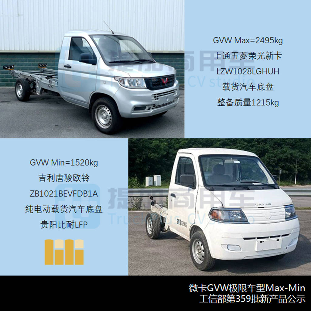 工信部第359批新产品公示之N类货车底盘篇 - 第9张 - 提加商用车网 工信部第359批新产品公示之N类货车底盘篇 - 第9张