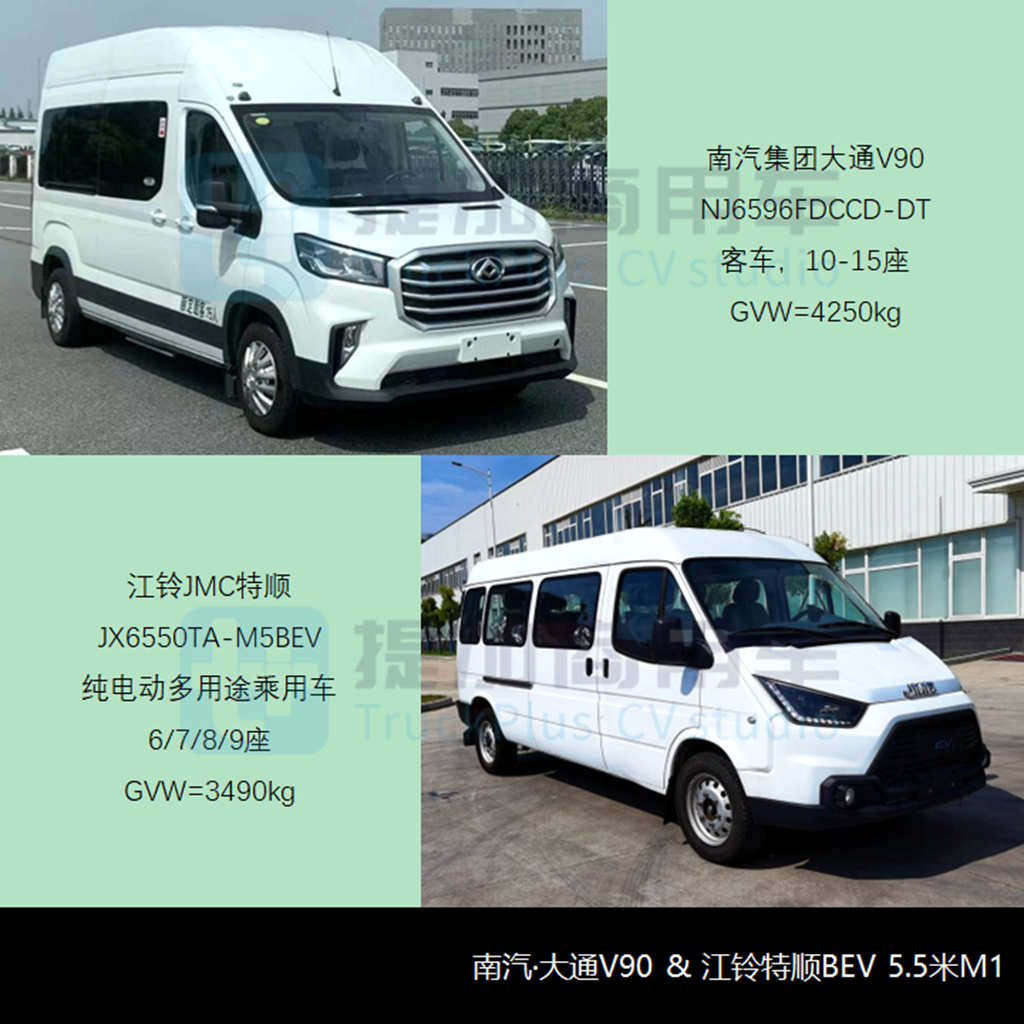 大金龙申报18米电动BRT,工信部第360批新产品公示之M类客车篇 - 第12张 - 提加商用车网 大金龙申报18米电动BRT,工信部第360批新产品公示之M类客车篇 - 第12张
