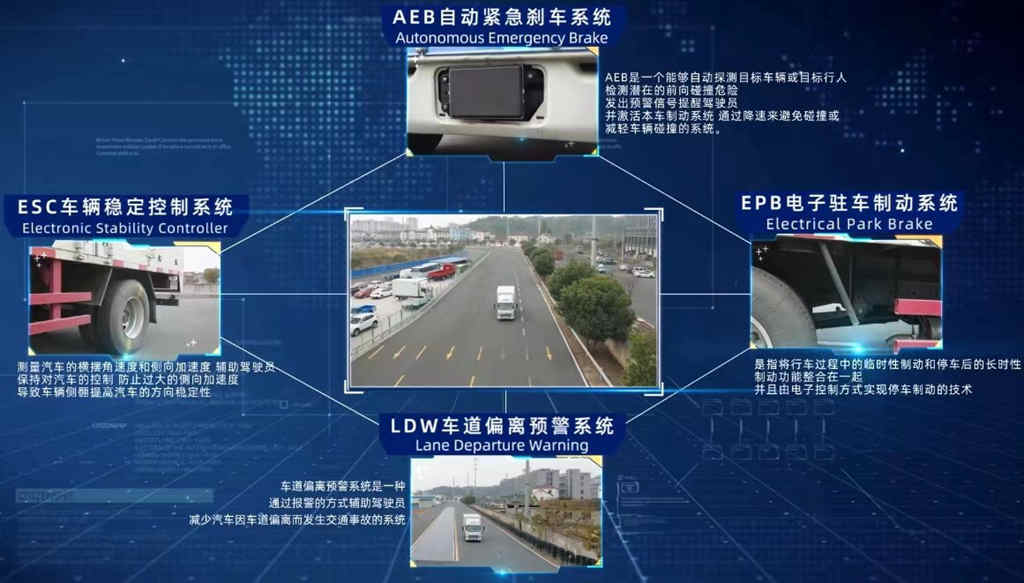 江淮汽车：贯彻质量强国战略，江淮1卡推动“中国制造”向“中国创造”转变 - 第1张