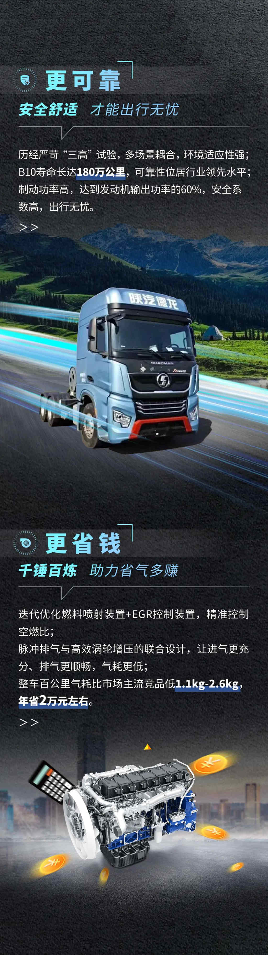 大批量交付！潍柴WP15NG引领大马力燃气重卡 - 第4张