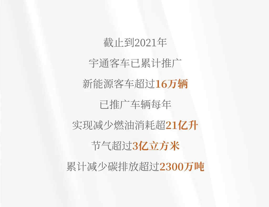 CCTV绿色出行公益片播出，宇通为践行“双碳”承诺护航！ - 第4张