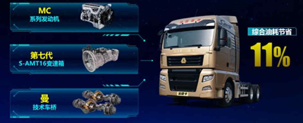 汕德卡G7S应势而生 高效物流超值重卡新标杆 - 第5张 - 提加商用车网 汕德卡G7S应势而生 高效物流超值重卡新标杆 - 第5张