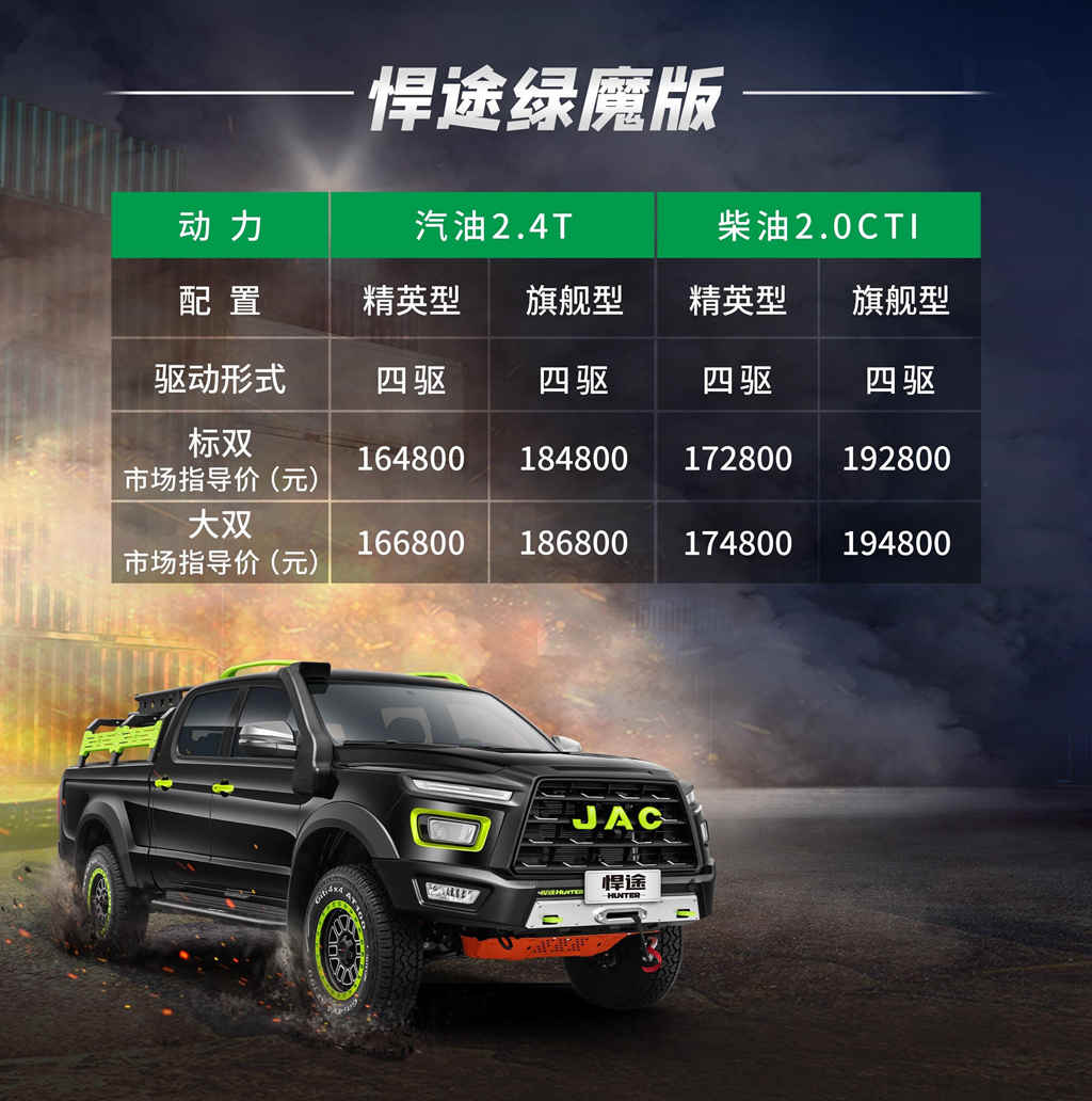 时尚越野皮卡新标杆!悍途绿魔版16.48万元起震撼上市 - 第2张 - 提加商用车网 时尚越野皮卡新标杆!悍途绿魔版16.48万元起震撼上市 - 第2张