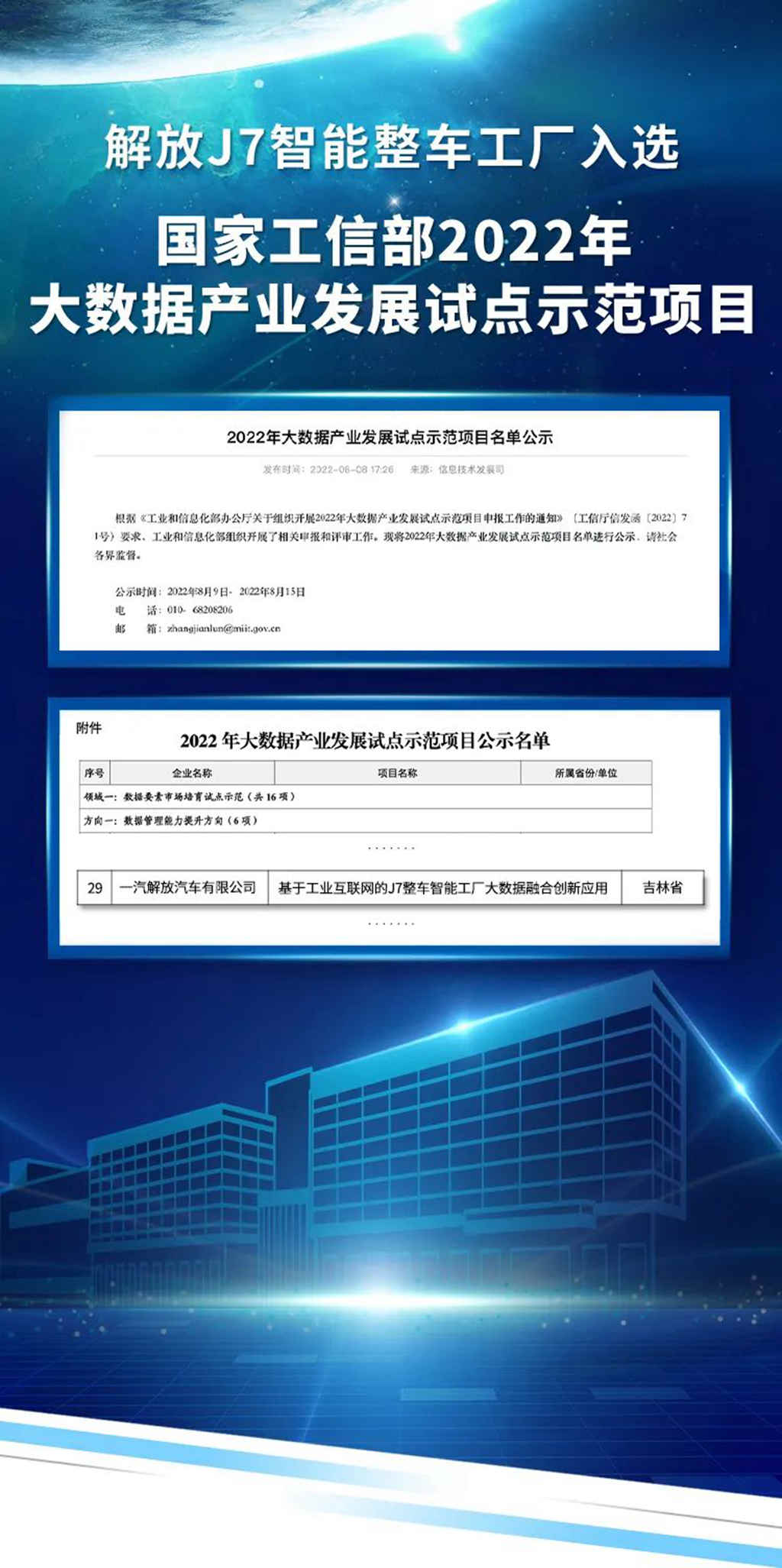 一汽解放J7智能工厂入选工信部大数据产业发展试点示范项目 - 第1张