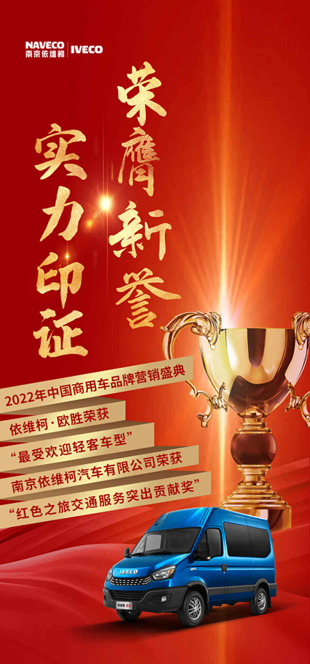 依维柯斩获2022中国商用车品牌营销盛典两项大奖! - 第1张 - 提加商用车网 依维柯斩获2022中国商用车品牌营销盛典两项大奖! - 第1张