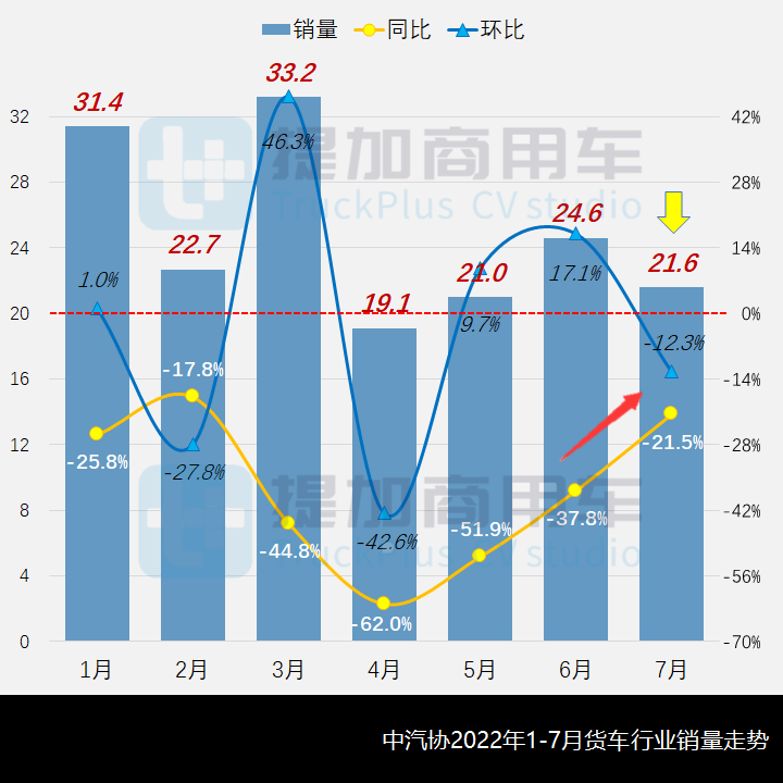 徐工杀入轻卡市场,奥铃新外观来袭,工信部第360-1批新品公示之N类底盘篇 - 第1张 - 提加商用车网 徐工杀入轻卡市场,奥铃新外观来袭,工信部第360-1批新品公示之N类底盘篇 - 第1张