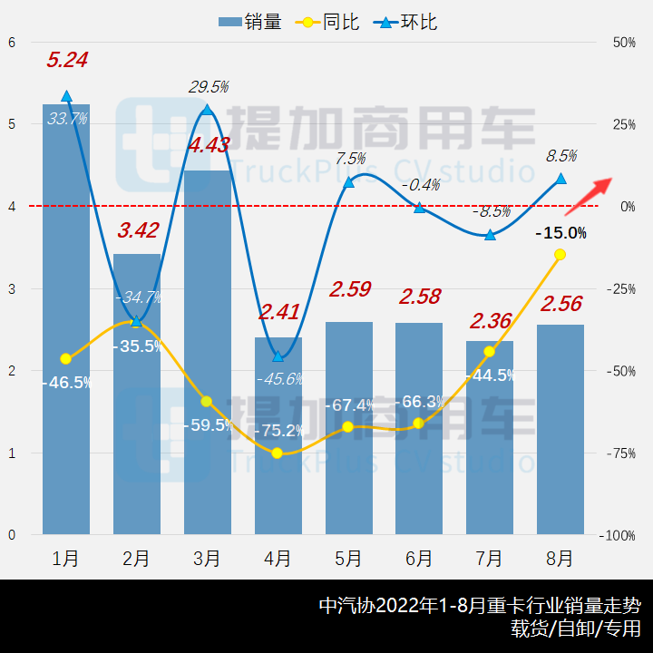 德龙L5000外观“焕新”,FCV动力大热,工信部第362批新品公示之N类重卡篇 - 第1张 - 提加商用车网 德龙L5000外观“焕新”,FCV动力大热,工信部第362批新品公示之N类重卡篇 - 第1张