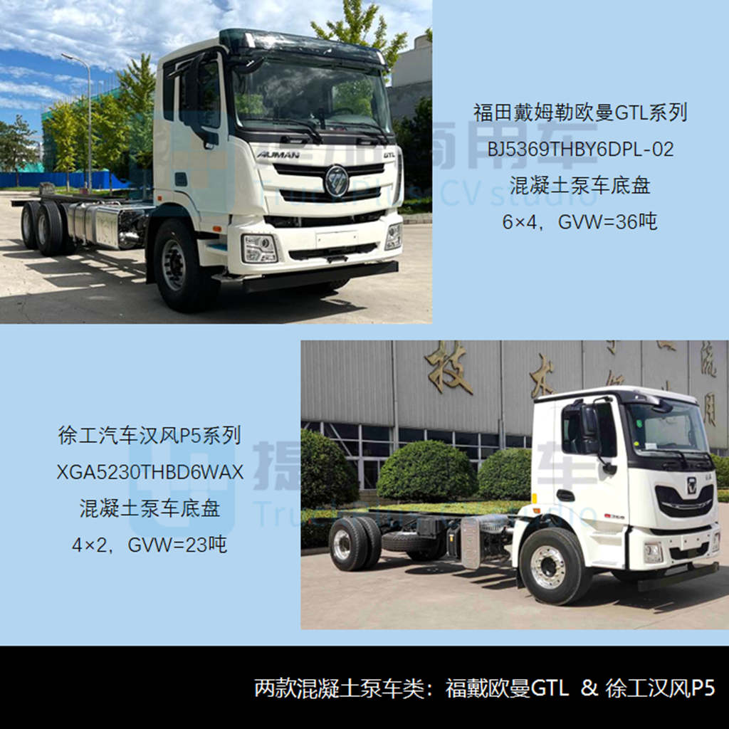 德龙L5000外观“焕新”，FCV动力大热，工信部第362批新品公示之N类重卡篇 - 第4张