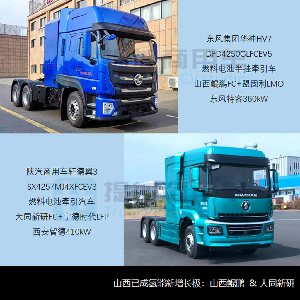 工信部第362批新品公示之N类牵引篇 - 第4张