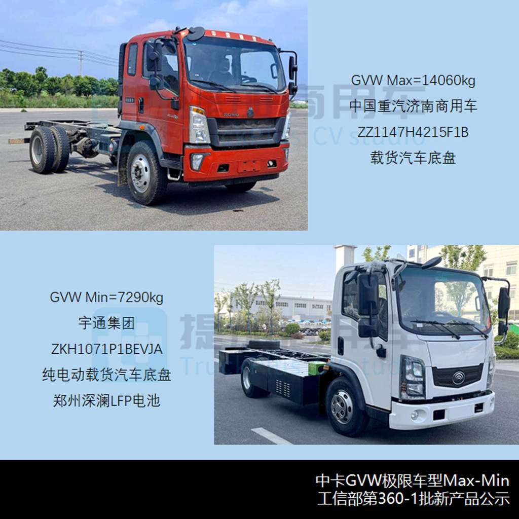 徐工杀入轻卡市场,奥铃新外观来袭,工信部第360-1批新品公示之N类底盘篇 - 第7张 - 提加商用车网 徐工杀入轻卡市场,奥铃新外观来袭,工信部第360-1批新品公示之N类底盘篇 - 第7张