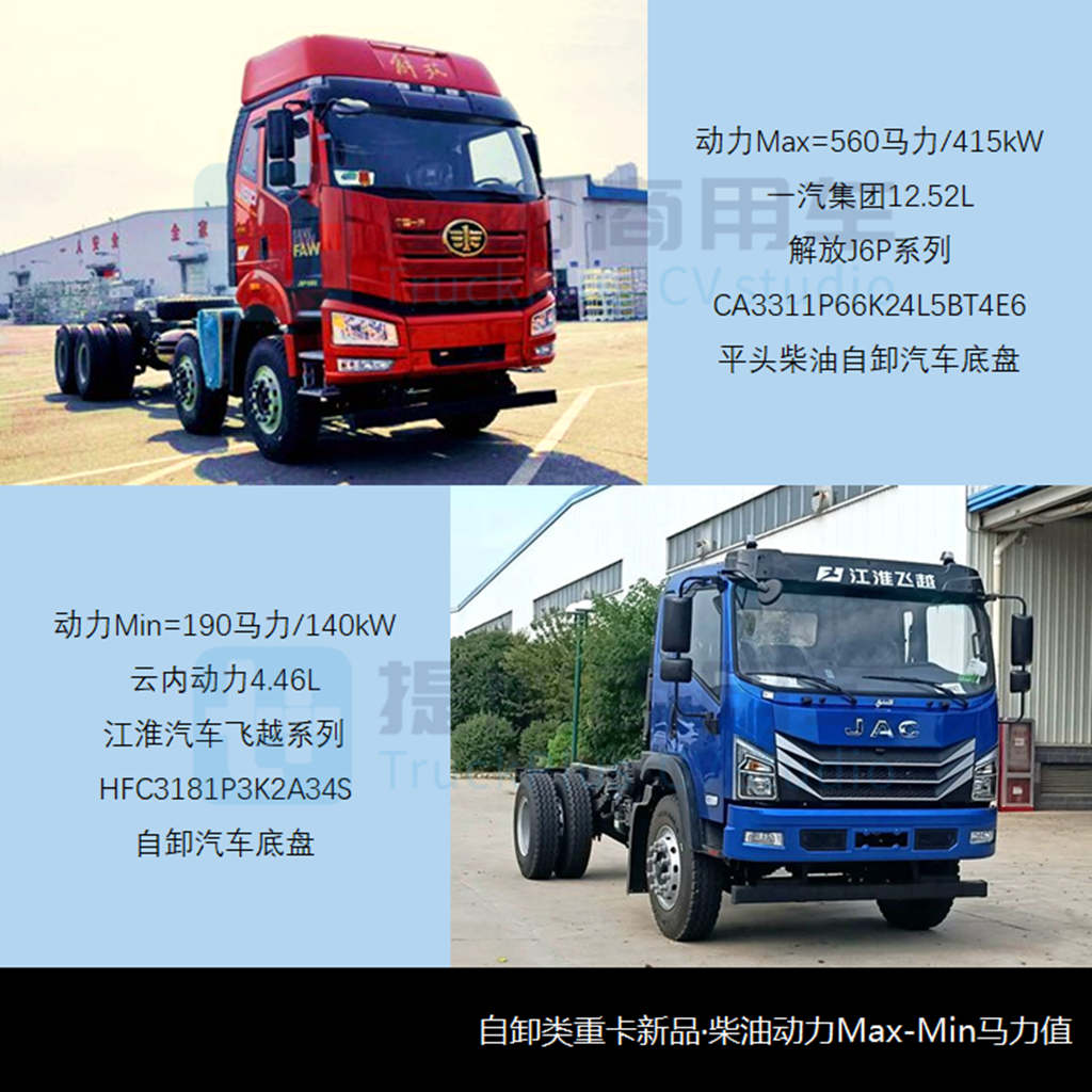 德龙L5000外观“焕新”,FCV动力大热,工信部第362批新品公示之N类重卡篇 - 第10张 - 提加商用车网 德龙L5000外观“焕新”,FCV动力大热,工信部第362批新品公示之N类重卡篇 - 第10张
