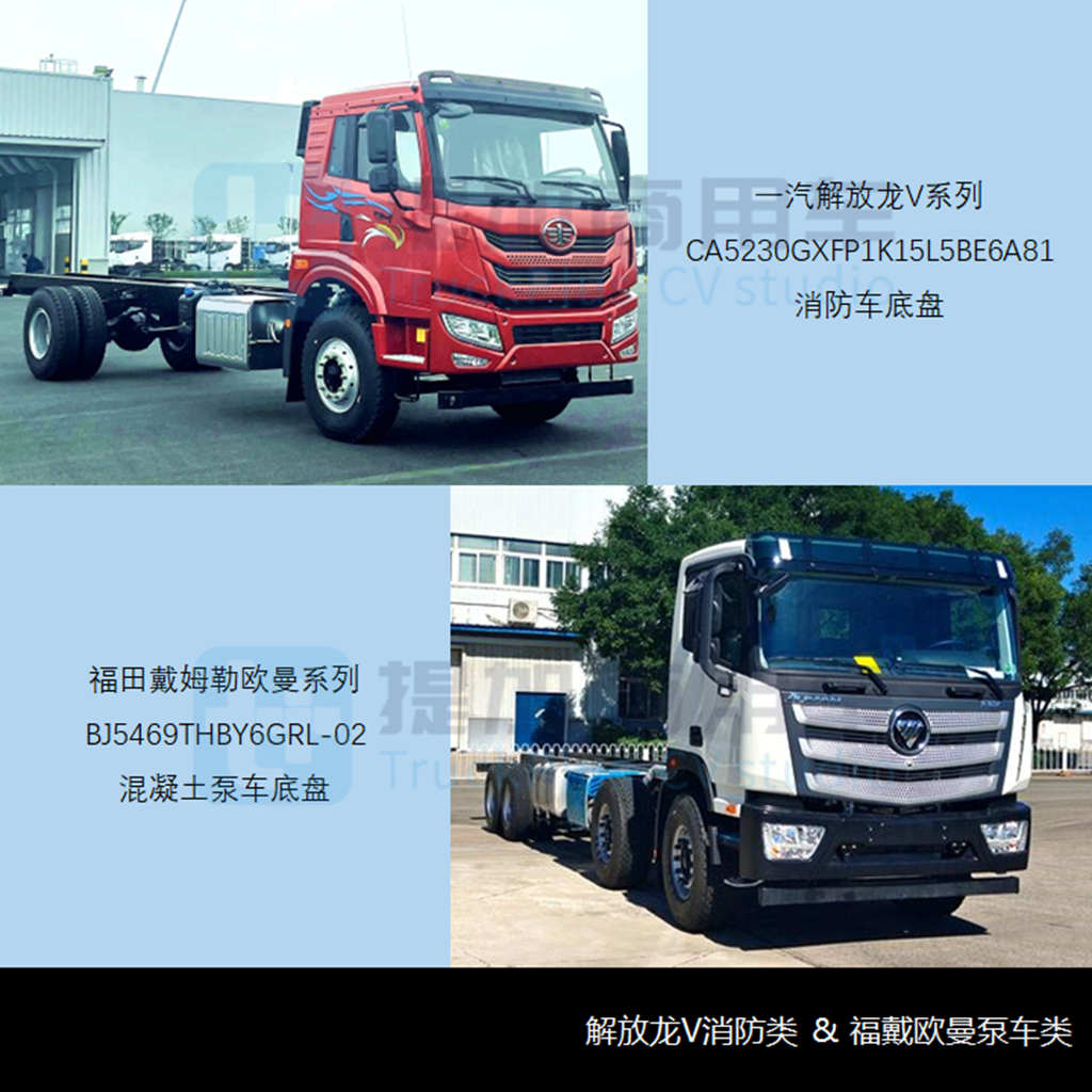 工信部第360-1批新品公示之N类重卡篇 - 第10张