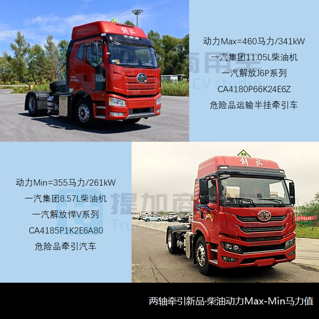 工信部第362批新品公示之N类牵引篇 - 第13张 - 提加商用车网 工信部第362批新品公示之N类牵引篇 - 第13张