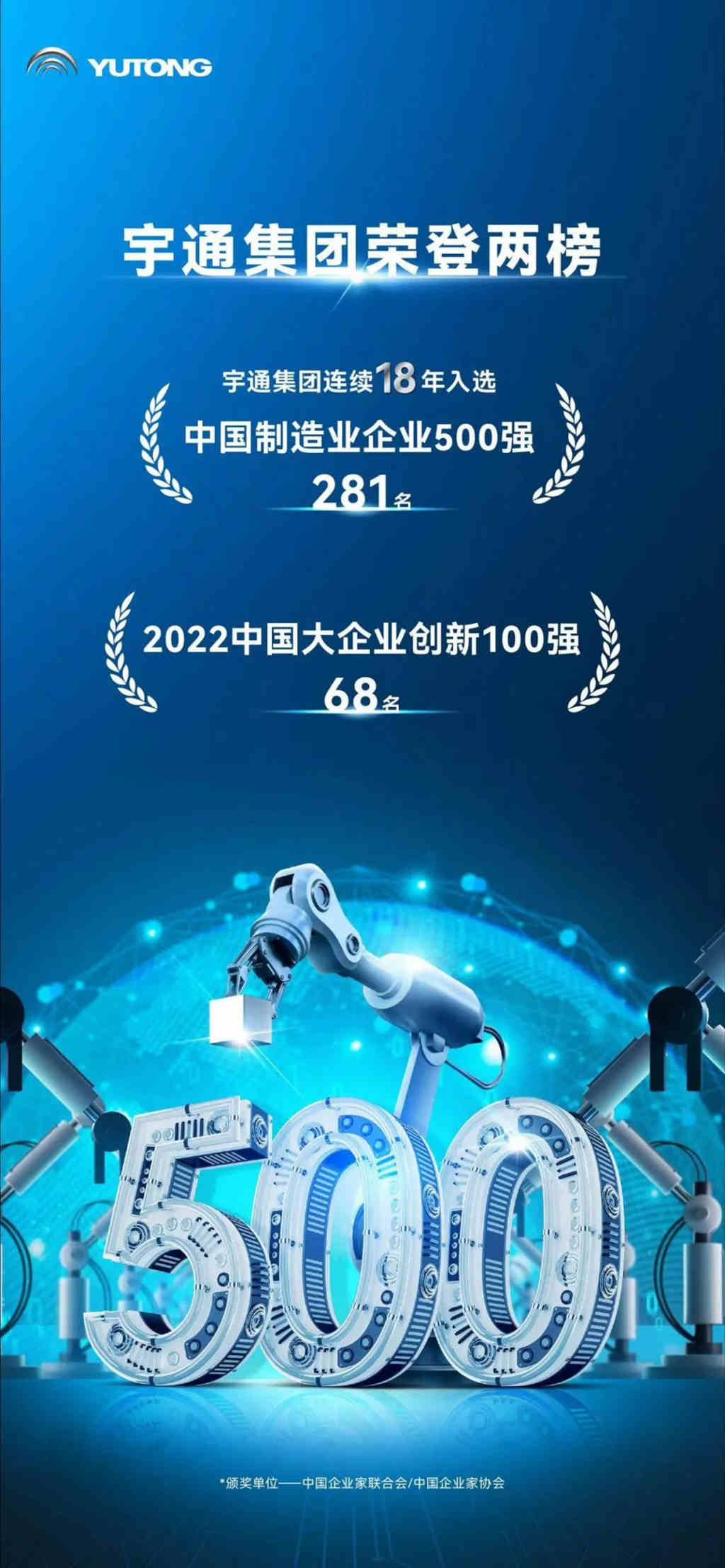 宇通荣登中国制造业企业500强和中国民营企业500强 - 第3张 - 提加商用车网 宇通荣登中国制造业企业500强和中国民营企业500强 - 第3张