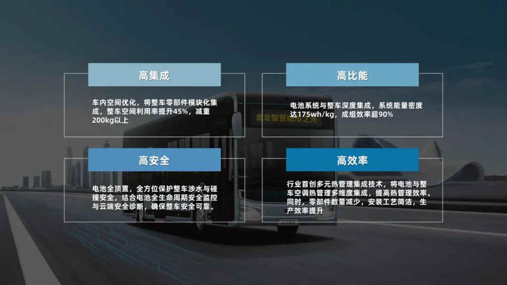 金龙MTV整车电池一体化技术正式发布暨行业首款MTV客车成功下线！ - 第2张
