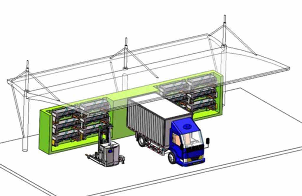 充电一小时,换电五分钟,乘龙L2换电轻卡是如何做到的?