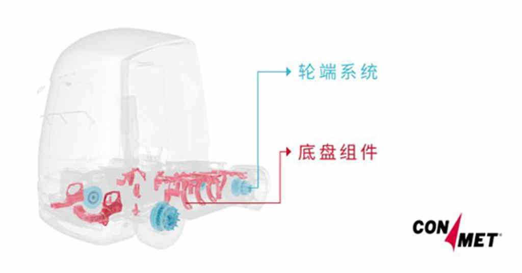 康迈参加第68届德国汉诺威商用车车展 - 第1张 - 提加商用车网 康迈参加第68届德国汉诺威商用车车展 - 第1张