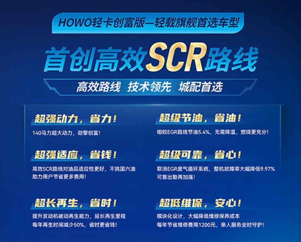中国重汽HOWO轻卡创富版首创高效SCR路线 让城市配送更赚钱 - 第4张