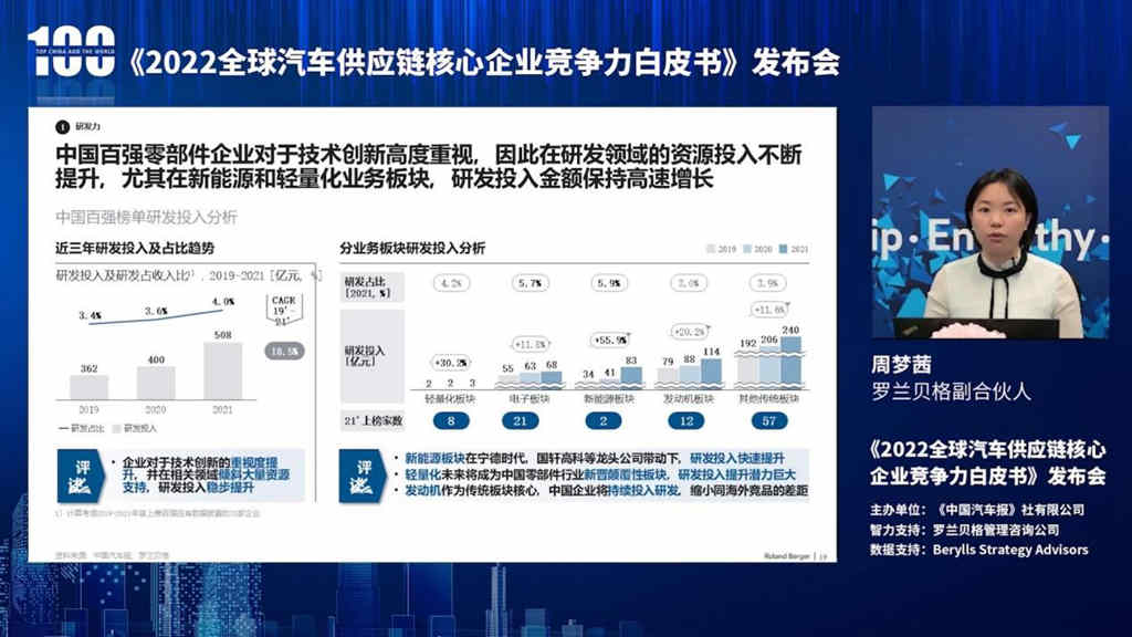 《2022全球汽车供应链核心企业竞争力白皮书》发布(附榜单) - 第7张 - 提加商用车网 《2022全球汽车供应链核心企业竞争力白皮书》发布(附榜单) - 第7张